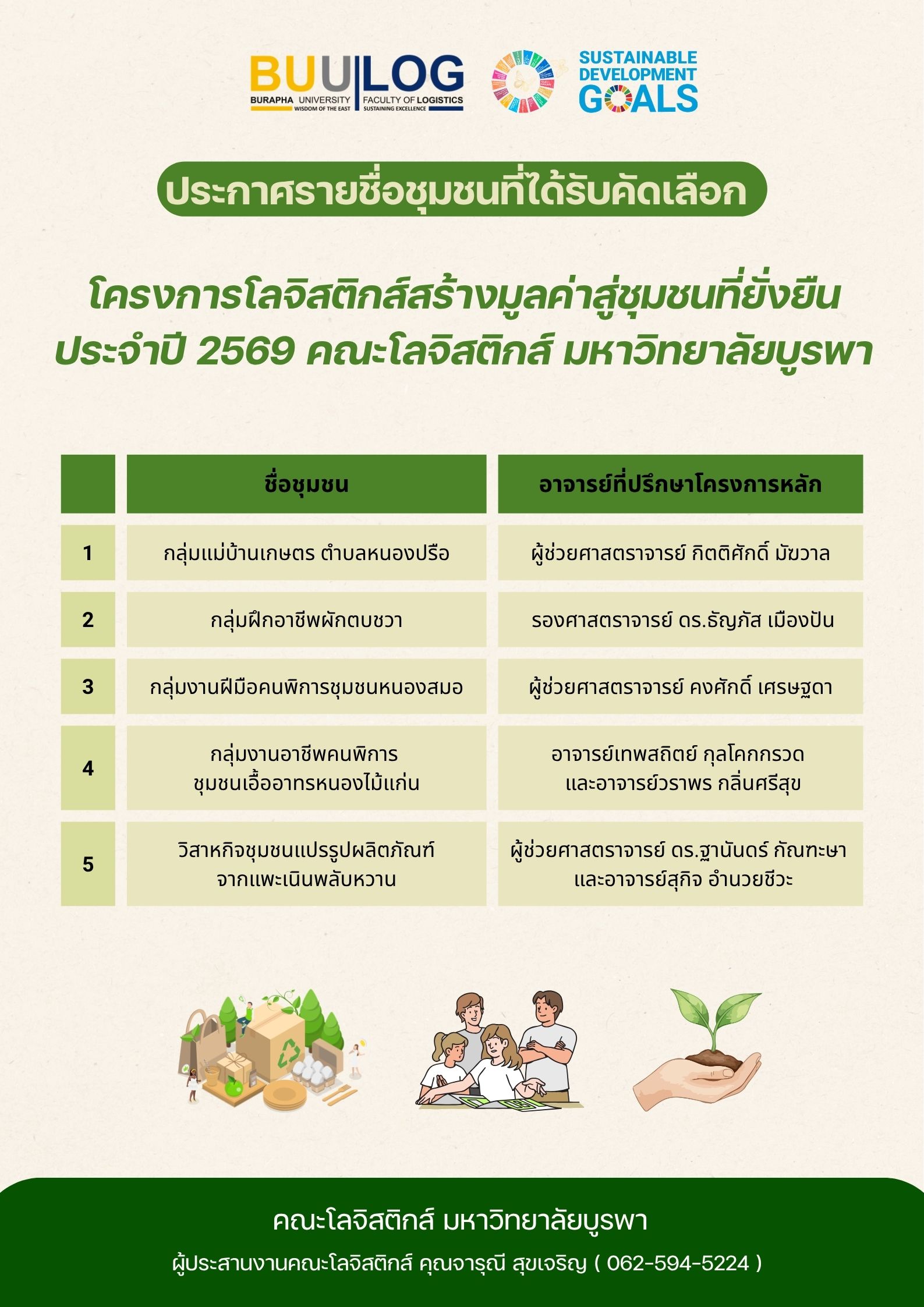 ประกาศรายชื่อชุมชนที่ได้รับคัดเลือกโครงการโลจิสติกส์สร้างมูลค่าสู่ชุมชนที่ยั่งยืน ประจำปี 2569