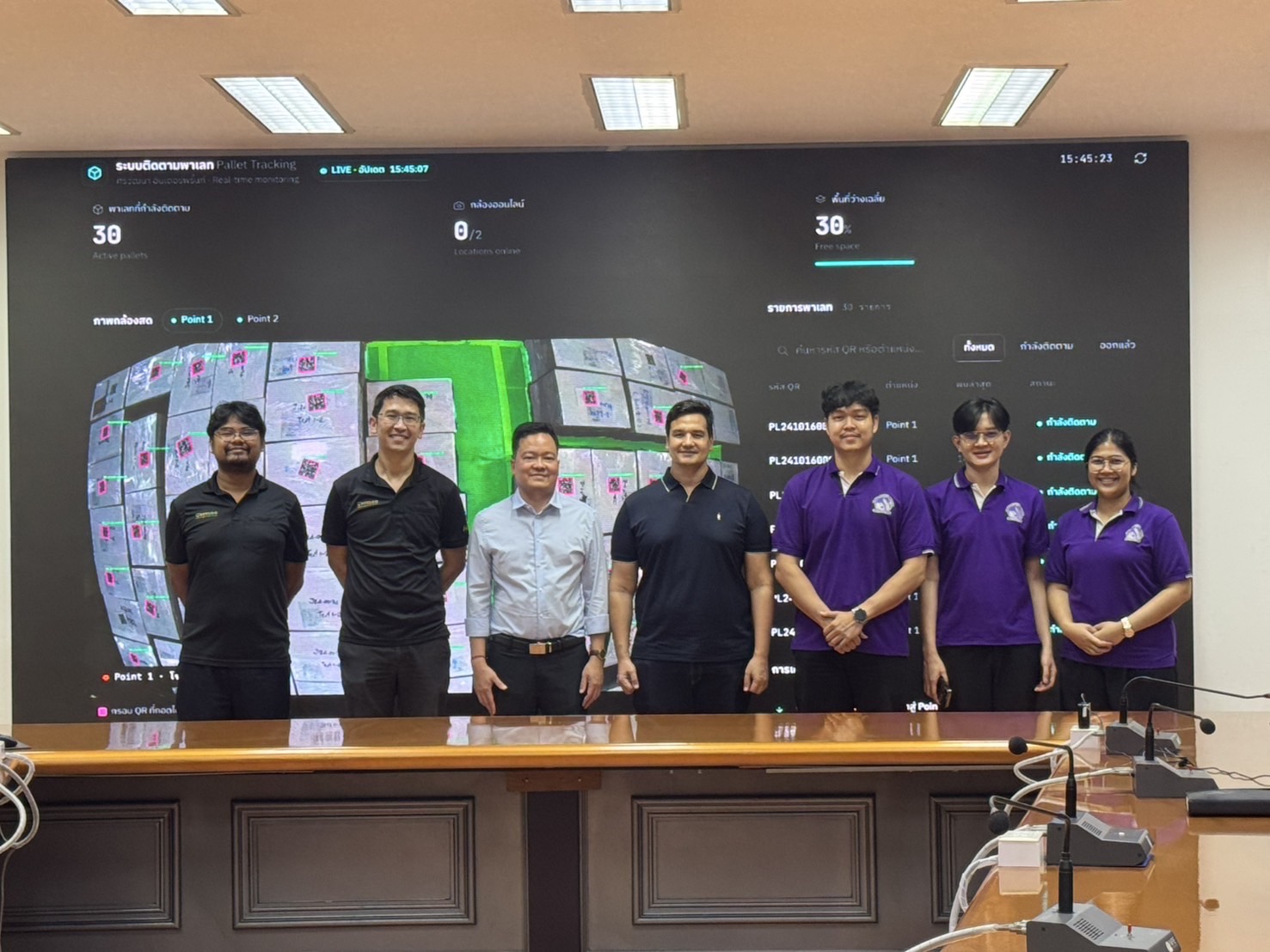 คณะโลจิสติกส์ มหาวิทยาลัยบูรพา นำเสนอผลวิจัยระบบติดตามพาเลทแบบเรียลไทม์ด้วย AI ณ บริษัท ศิริวัฒนา อินเตอร์กรุ๊ป จำกัด (มหาชน)